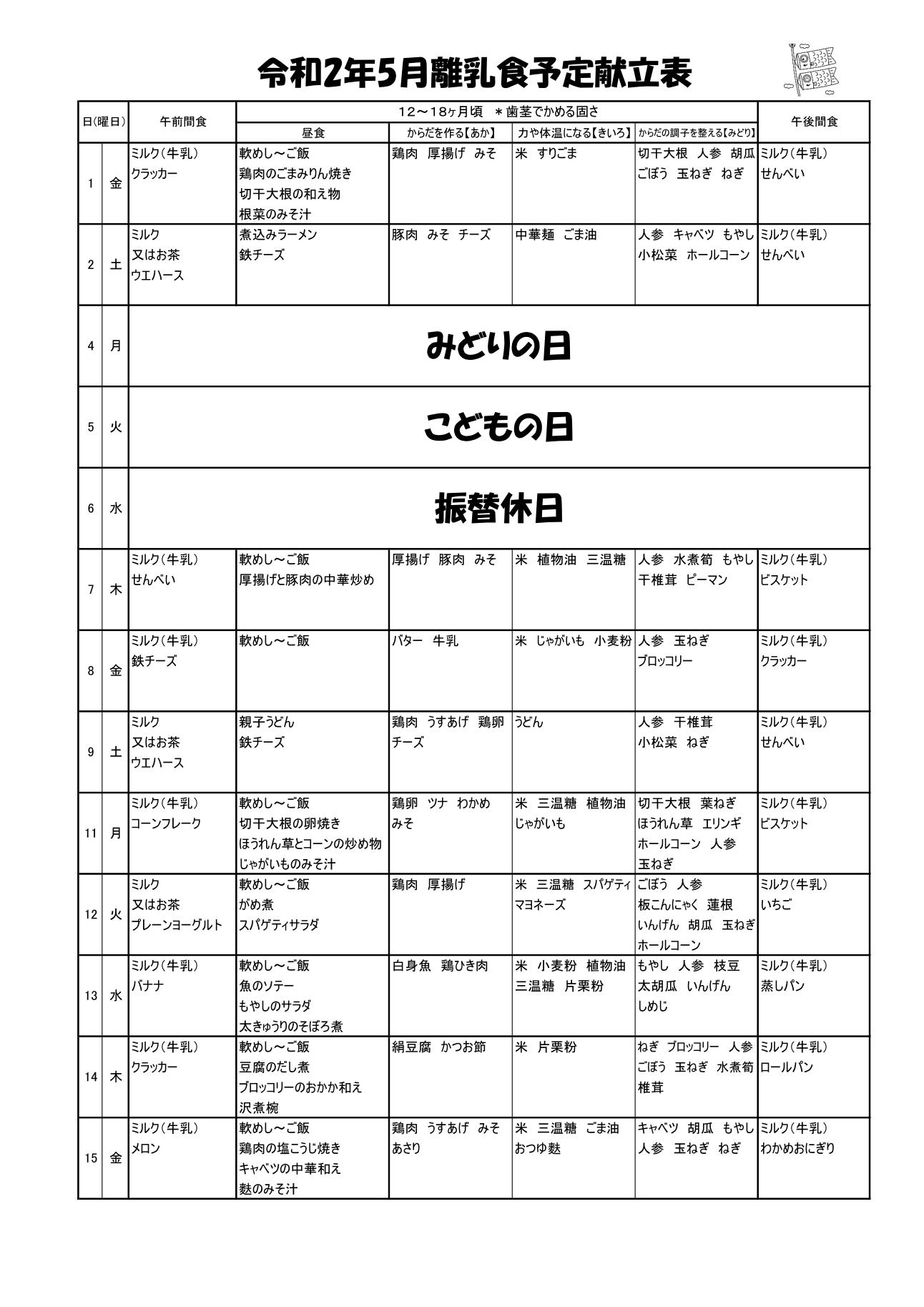 令和2年5月 離乳食予定献立表 献立表 幼保連携型認定こども園 かわちこども園