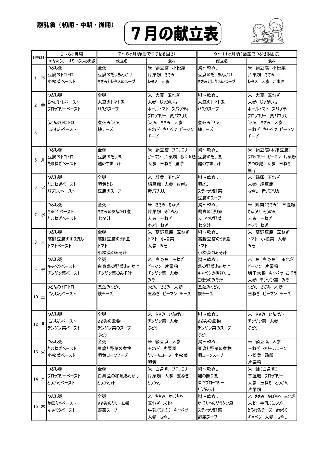 令和3年7月 5 11か月 離乳食予定献立表 献立表 幼保連携型認定こども園 かわちこども園