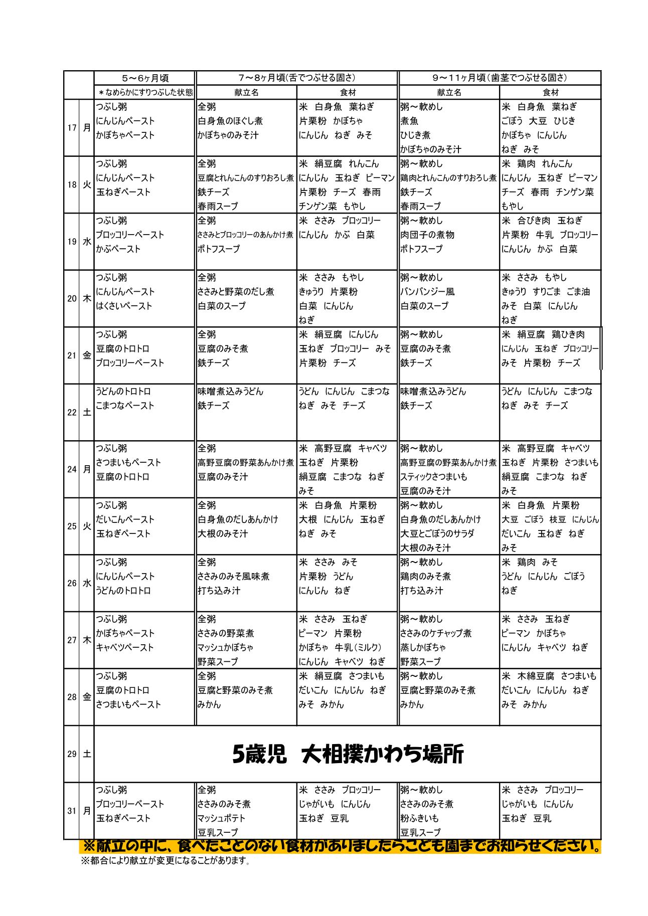 令和4年1月 5 11か月 離乳食予定献立表 献立表 幼保連携型認定こども園 かわちこども園